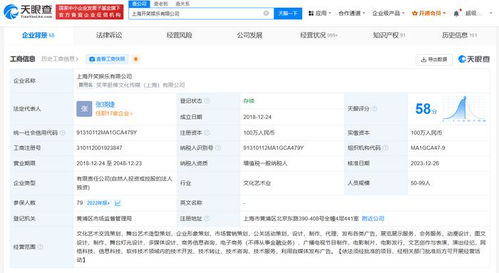 笑果文化子公司喜獲營業性演出許可，拓展演出與經紀業務新篇章