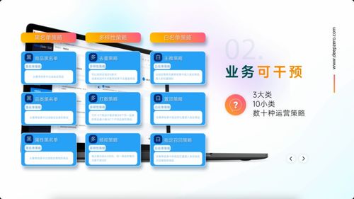 深演智能首款智能推薦產品正式發布，助力演出與經紀業務升級